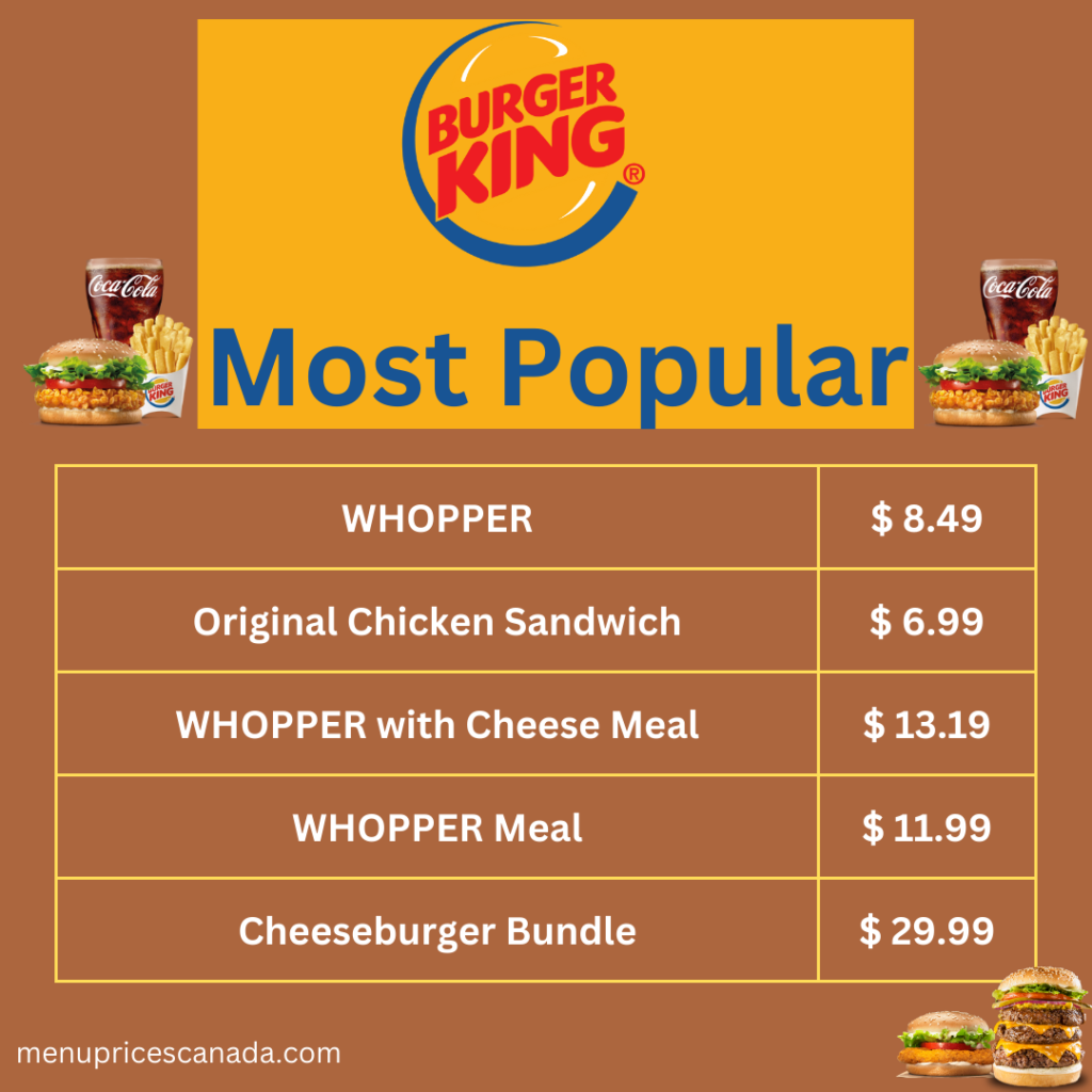 Most Popular Menu of Burger King