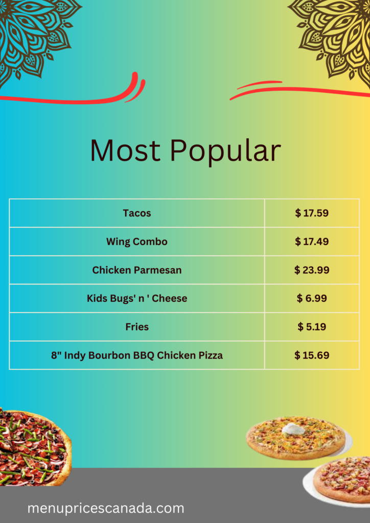 Boston Pizza Menu Prices