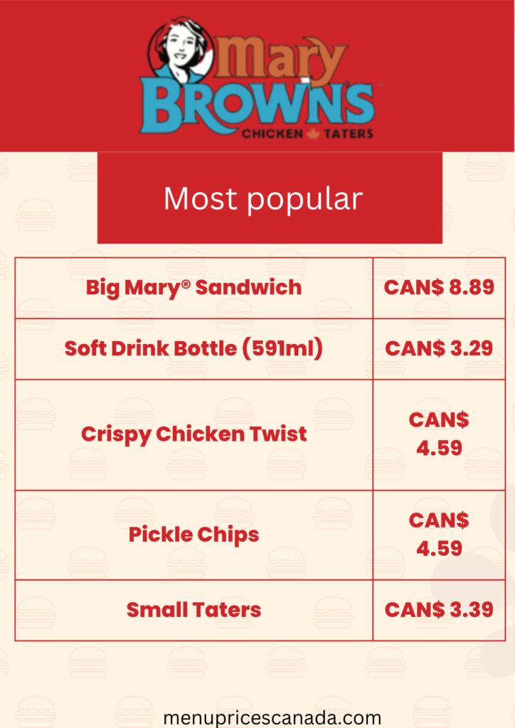 Mary Browns Menu popular item prices in Canada