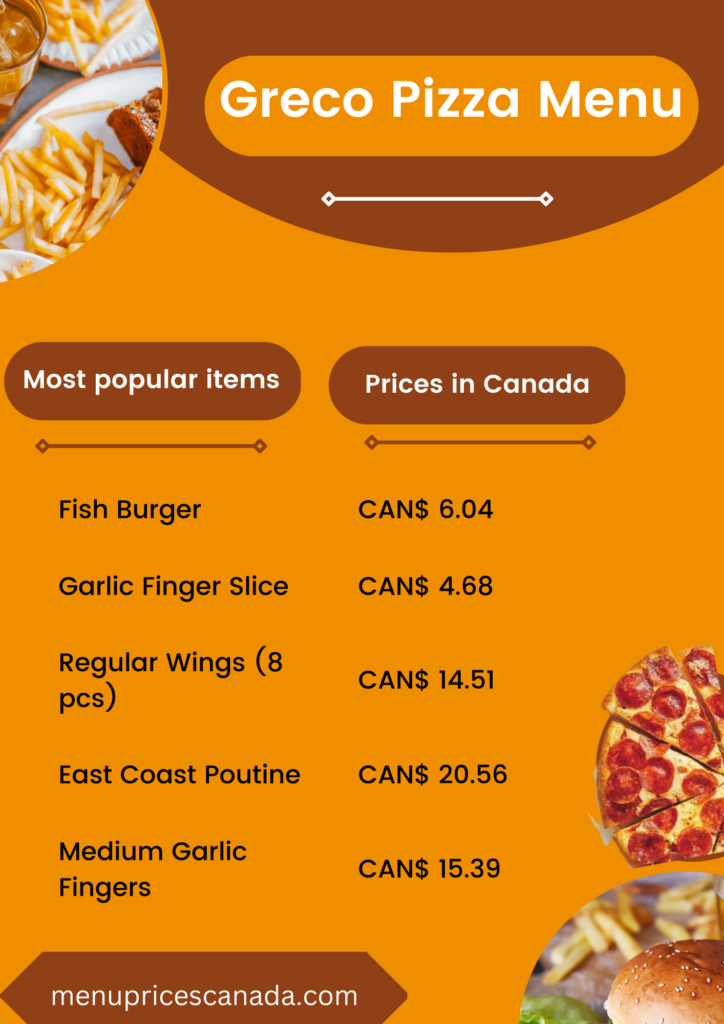 Greco Pizza Menu of popular items prices in Canada