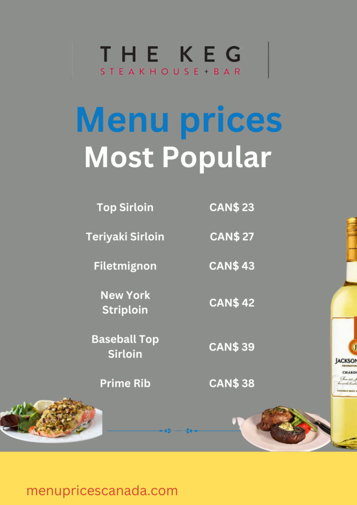 The Keg Menu and Prices in Canada 