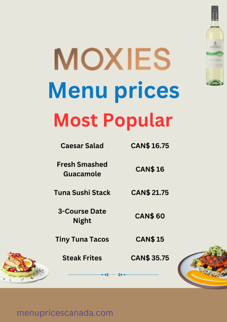 Moxies Menu and Prices in Canada