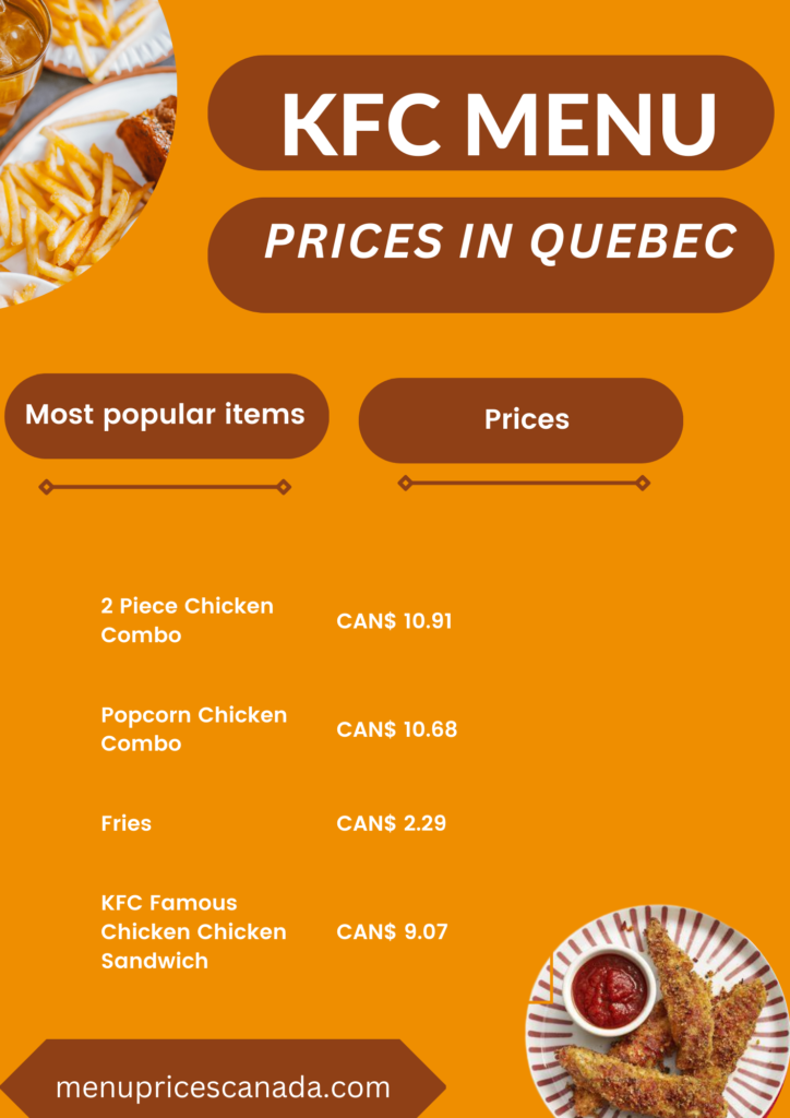 Most Popular KFC Menu Prices in Quebec