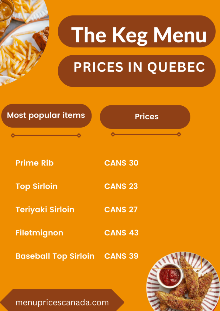 Most Popular items on Keg Menu prices in Quebec