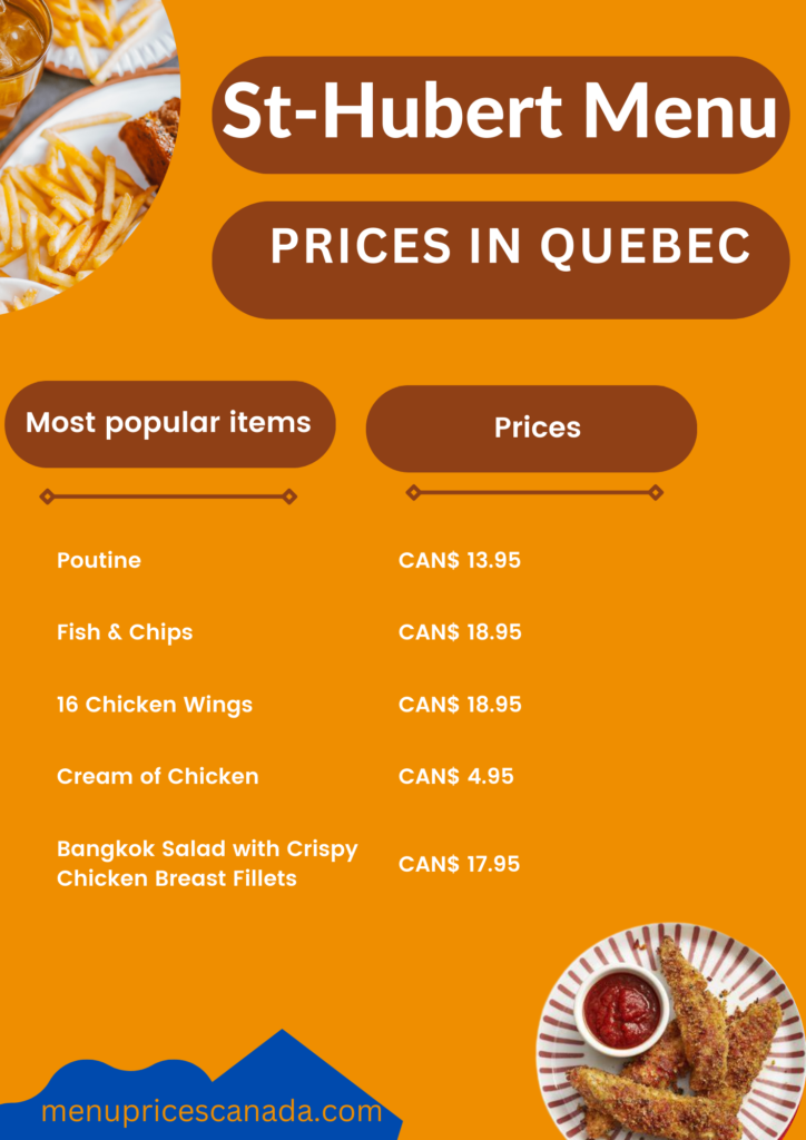 Most Popular St-Hubert Menu Prices in Quebec