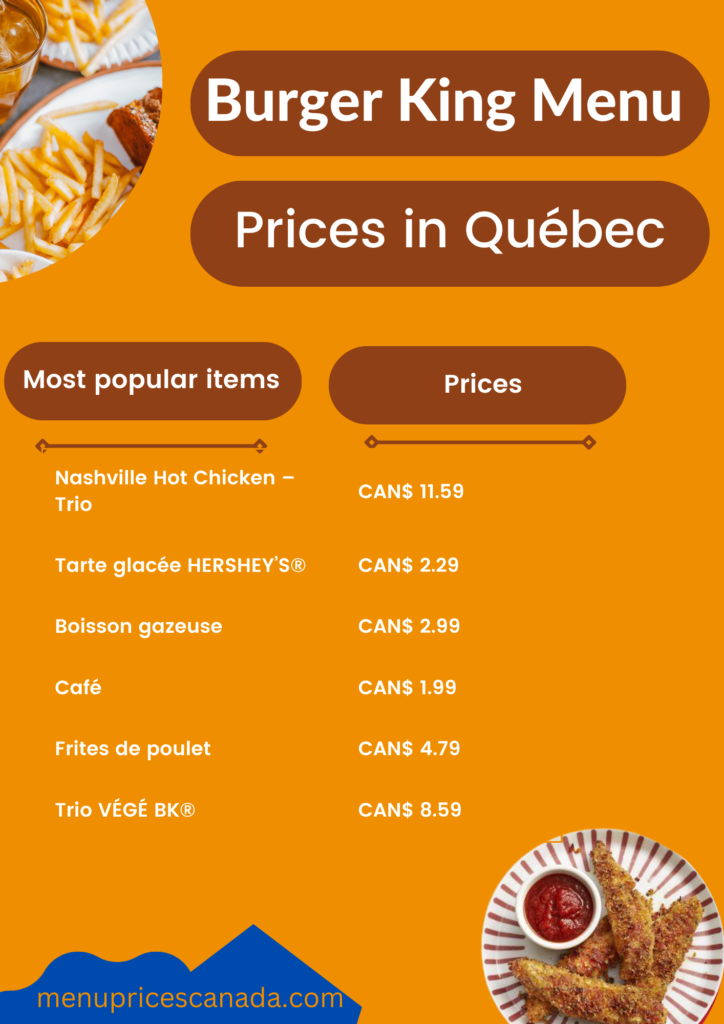 Most Popular Burger King Menu prices in Quebec