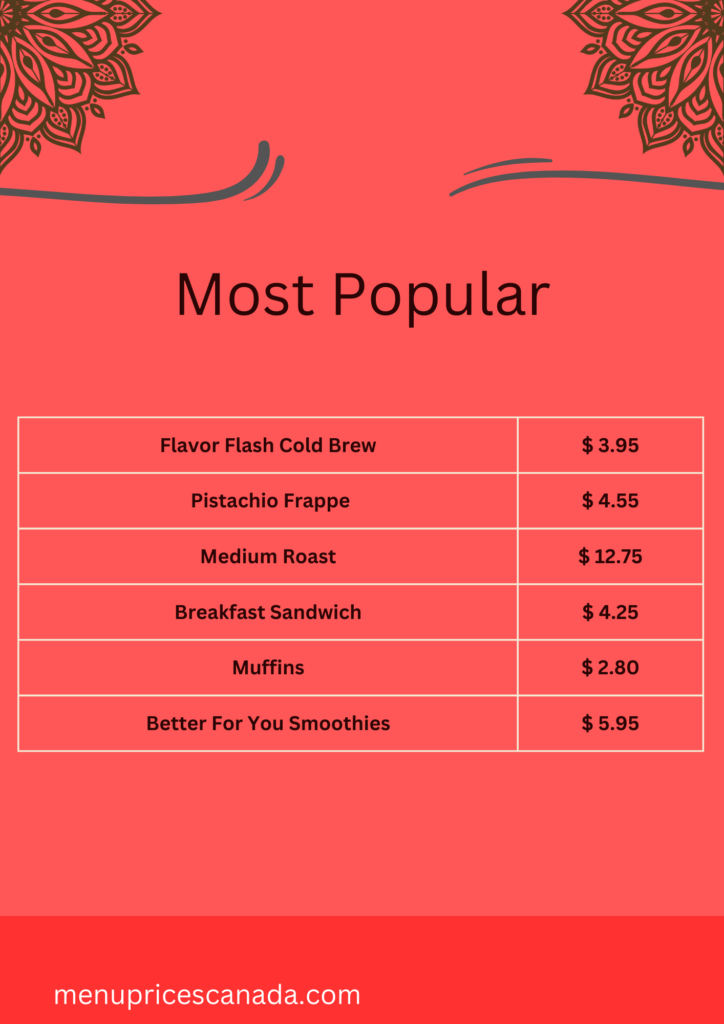 Second Cup Menu Prices in Canada