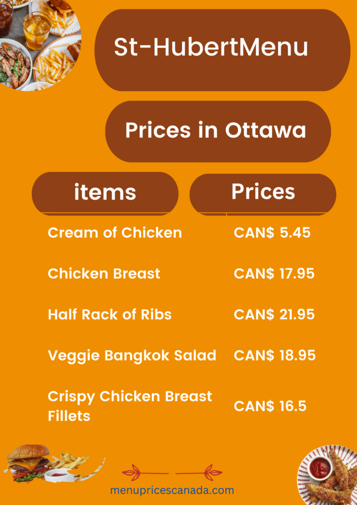 Most popular St-Hubert Menu & Prices in Ottawa
