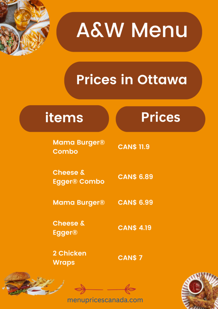 Most popular A&W Menu & Prices in Ottawa