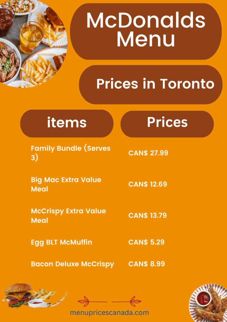 Most popular McDonalds Menu & Prices in Toronto