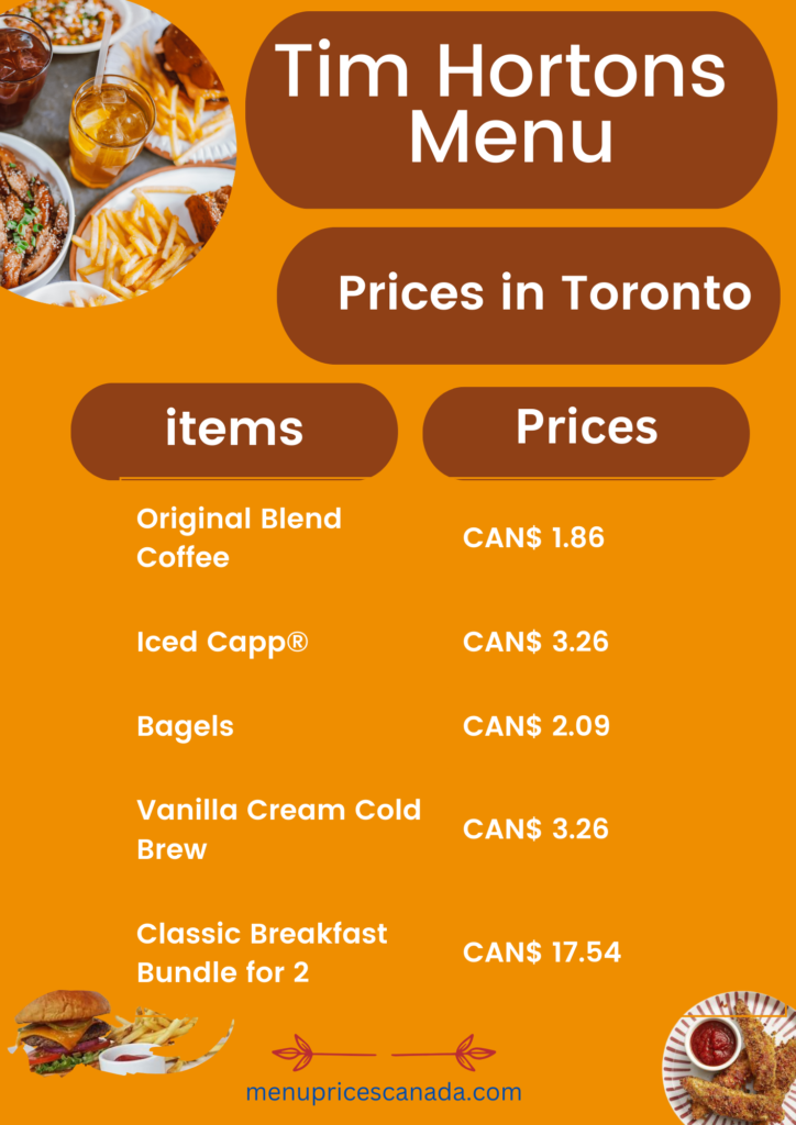 Most popular Tim Hortons Menu & Prices in Toronto