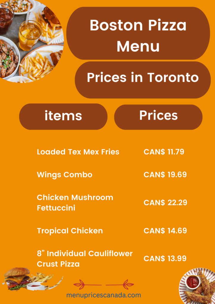 Most popular Boston Pizza Menu & Prices in Toronto