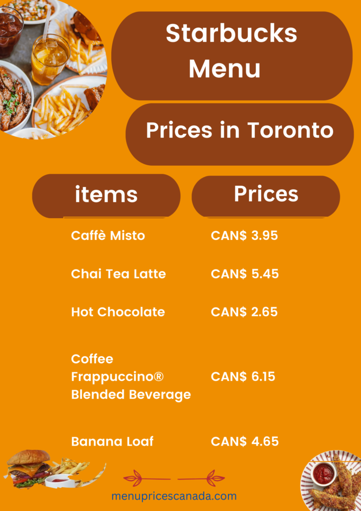 Most popular Starbucks Menu & Prices in Toronto