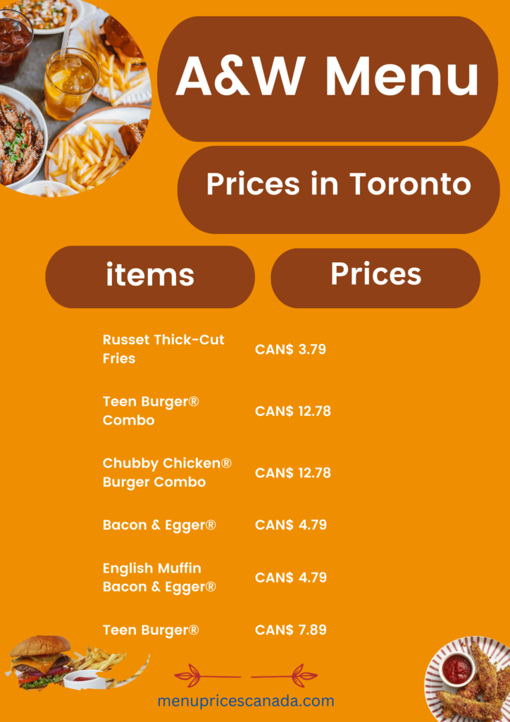 Most popular A&W Menu & Prices in Toronto
